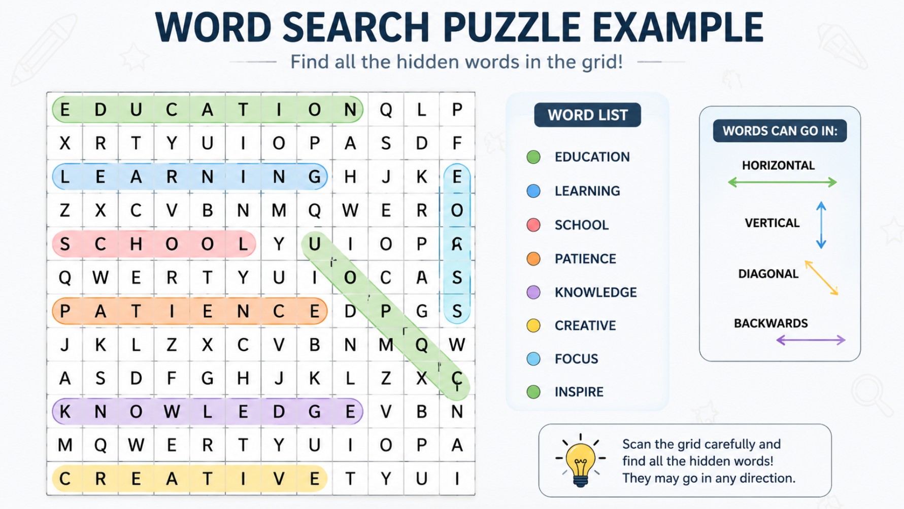 Word Search puzzle example with hidden words highlighted in multiple directions